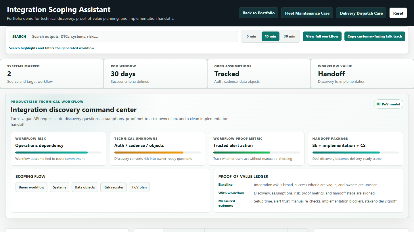 Integration Scoping Assistant screenshot.