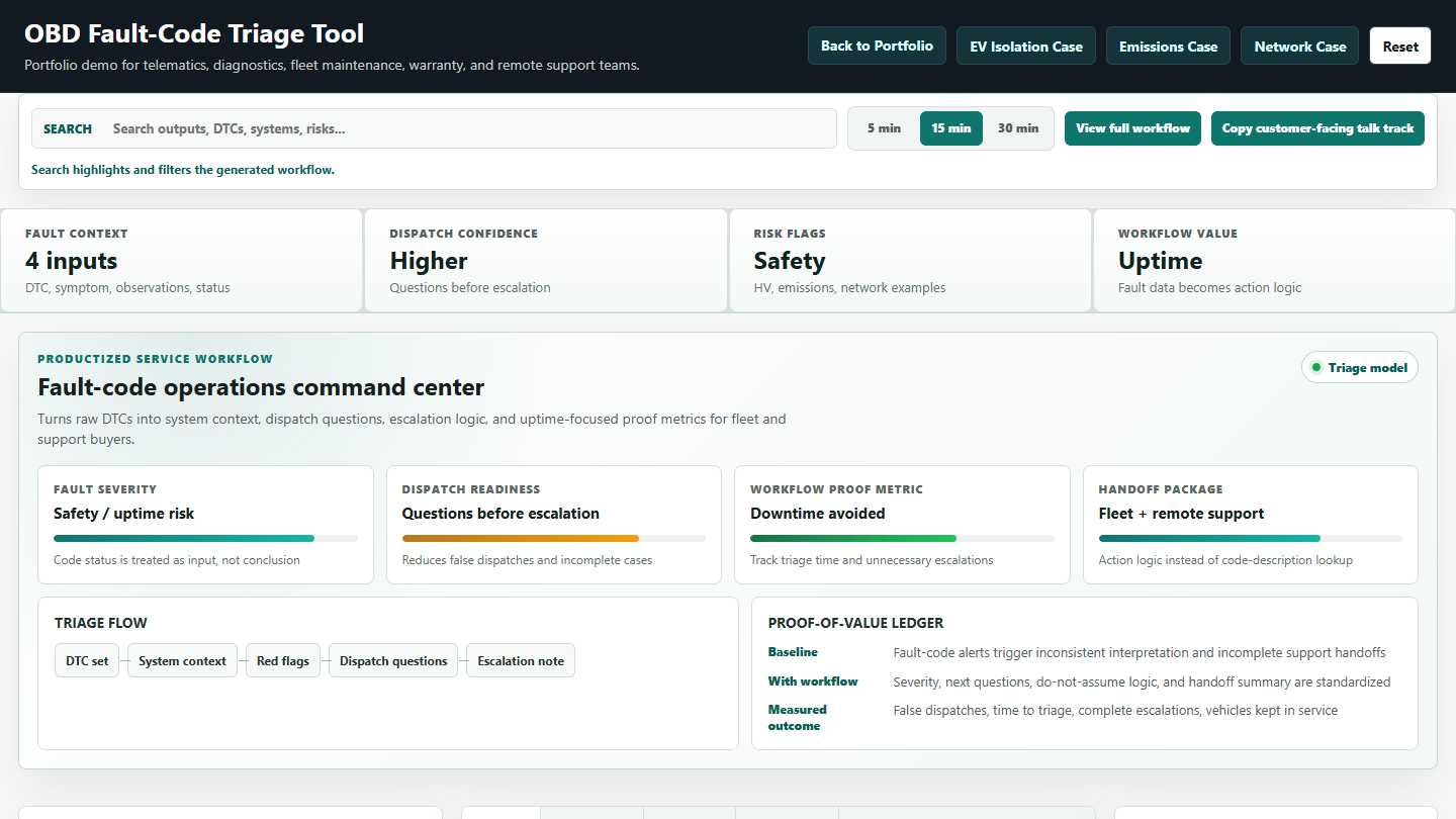 OBD Fault-Code Triage Tool screenshot.